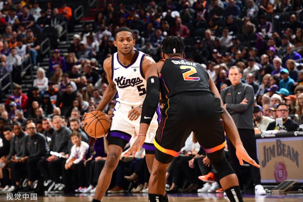 趋势解析 趋势解析